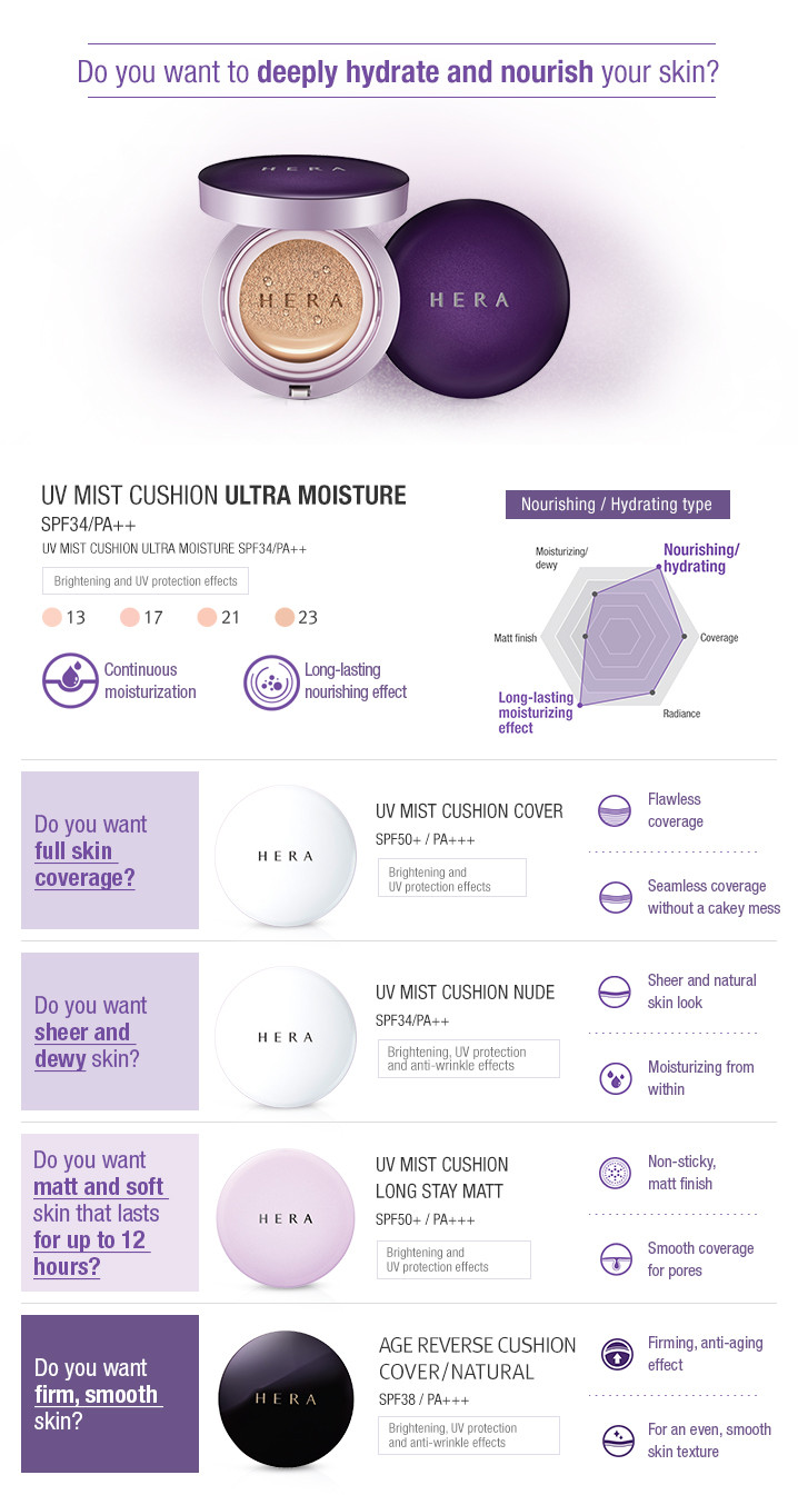 Thumbnail: [HERA] UV Mist Cushion Ultra Moisture 23 BEIGE