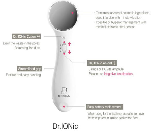 Thumbnail: [DayCell]  Dr.IONic AMPOULE Special Program Ion Machine +Vitamin Ampoule A,C,E.