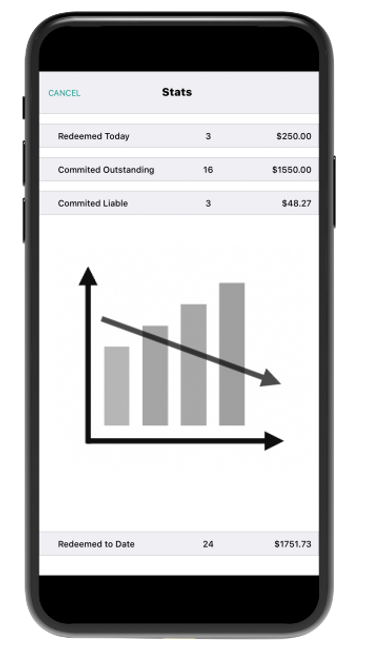 Advantage Phone D10.png