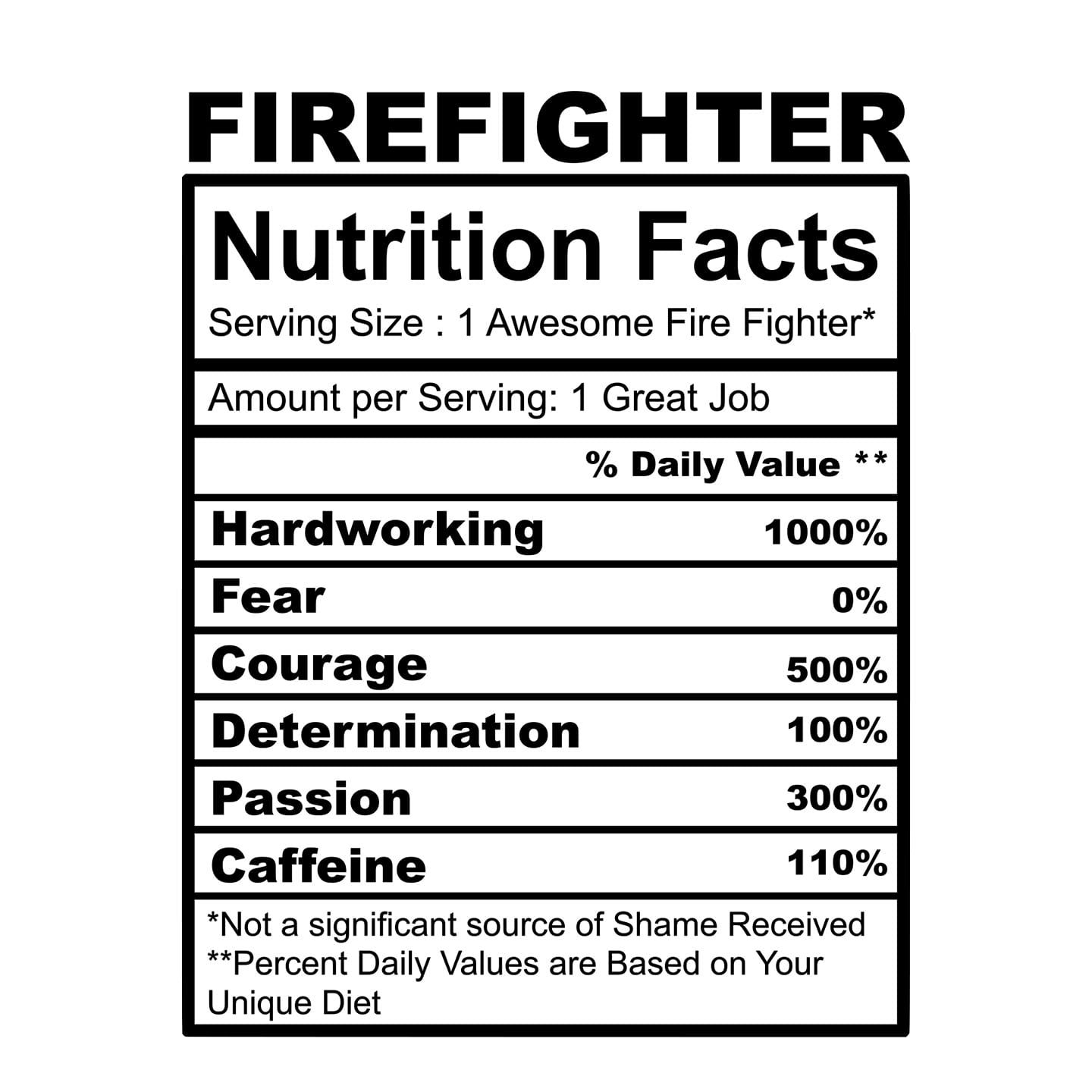 Firefighter nutrition facts Decal Sticker 2