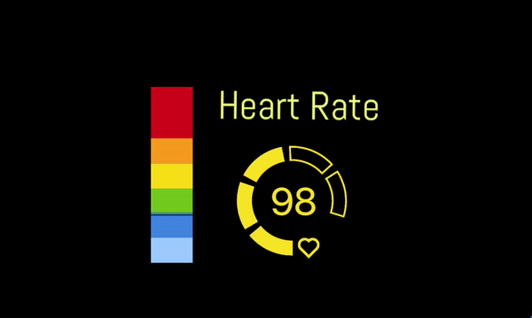 Combining two and more heart rate widgets on your stream in OBS as Browser Source