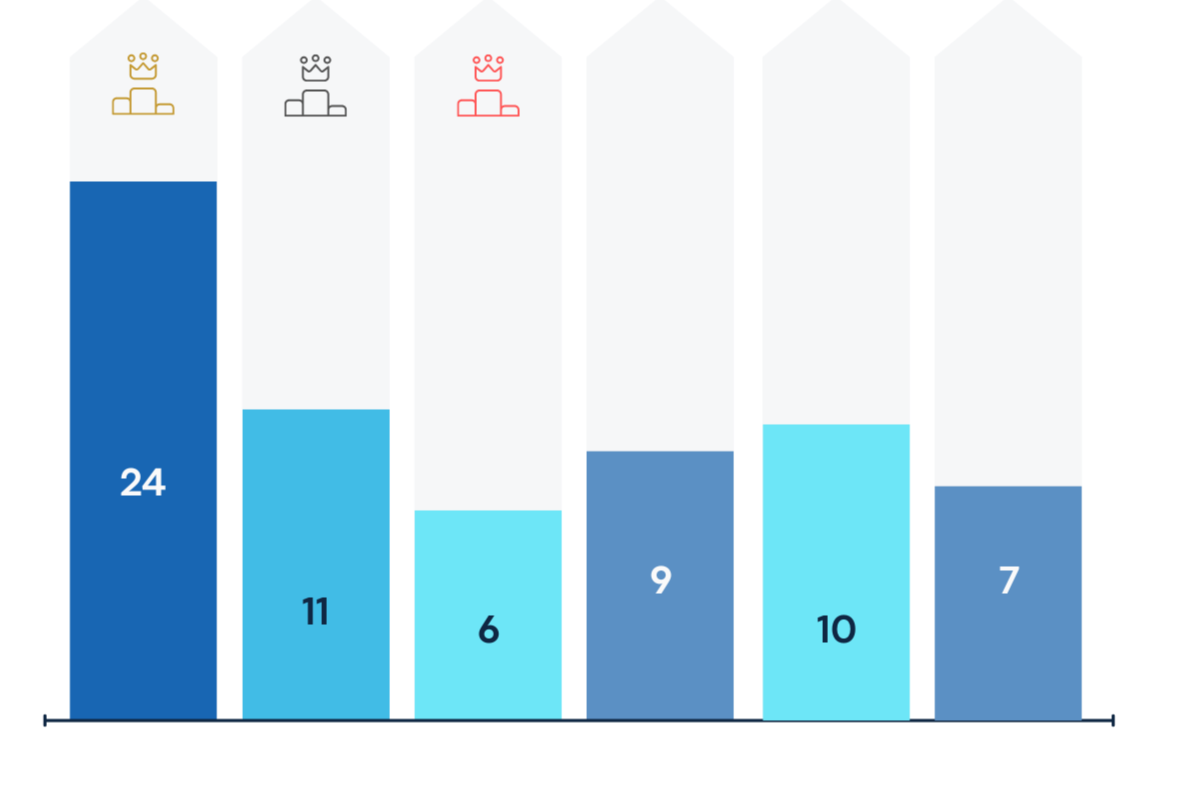 Grafico2_edited.png