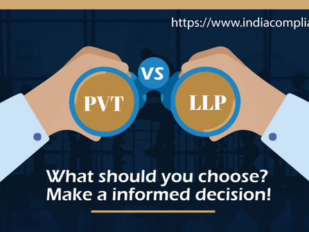Pvt Ltd Co. vs LLP. What should you choose? Make a informed decision!