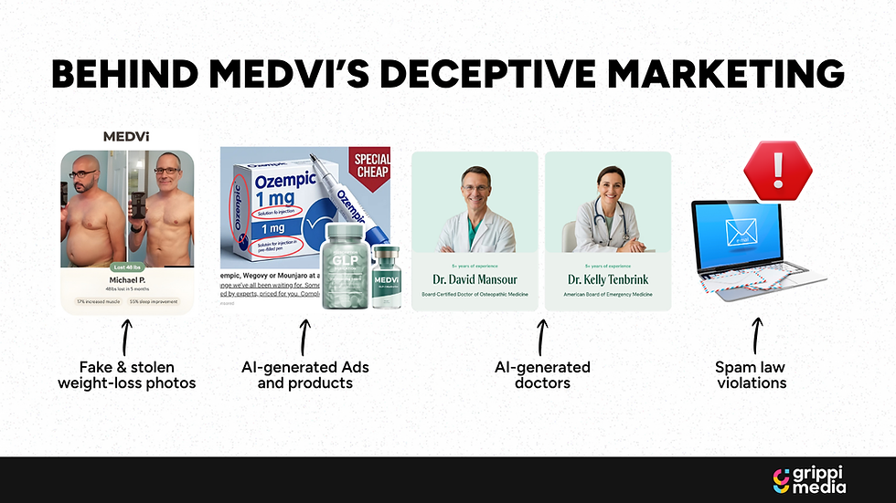 Behind Medvi's deceptive marketing practices
