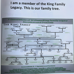 FAMILY TREE