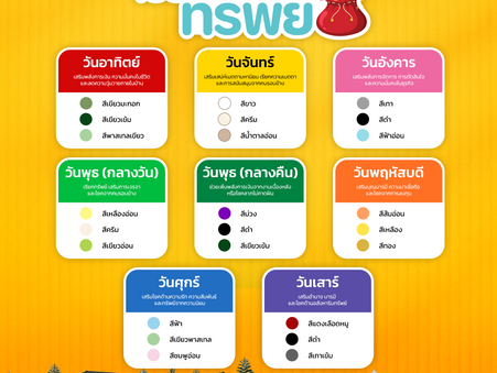 สีบ้านเรียกทรัพย์ ตามวันเกิด