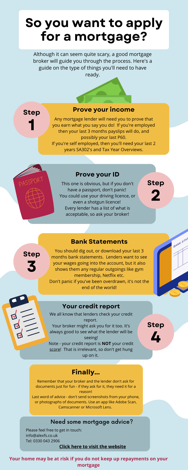 mortgage checklist