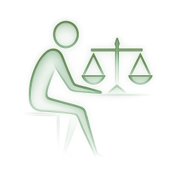 Trading Psychology
