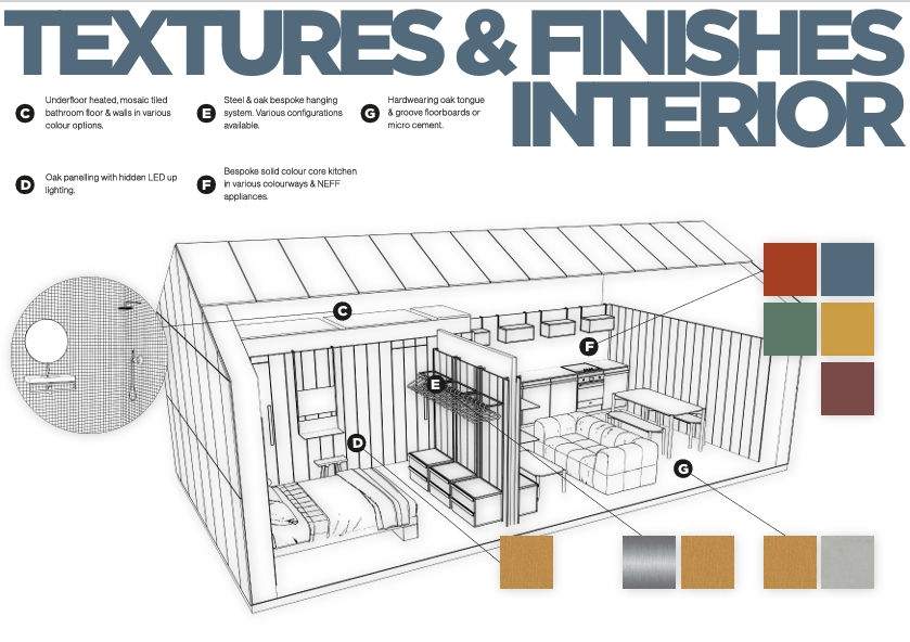 Modern Annexe Origin Model 4