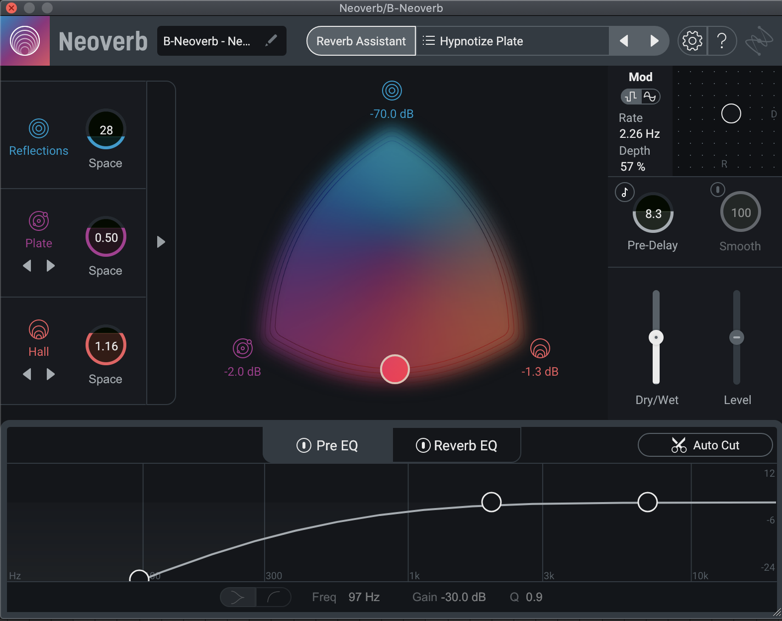 How to mix with reverb