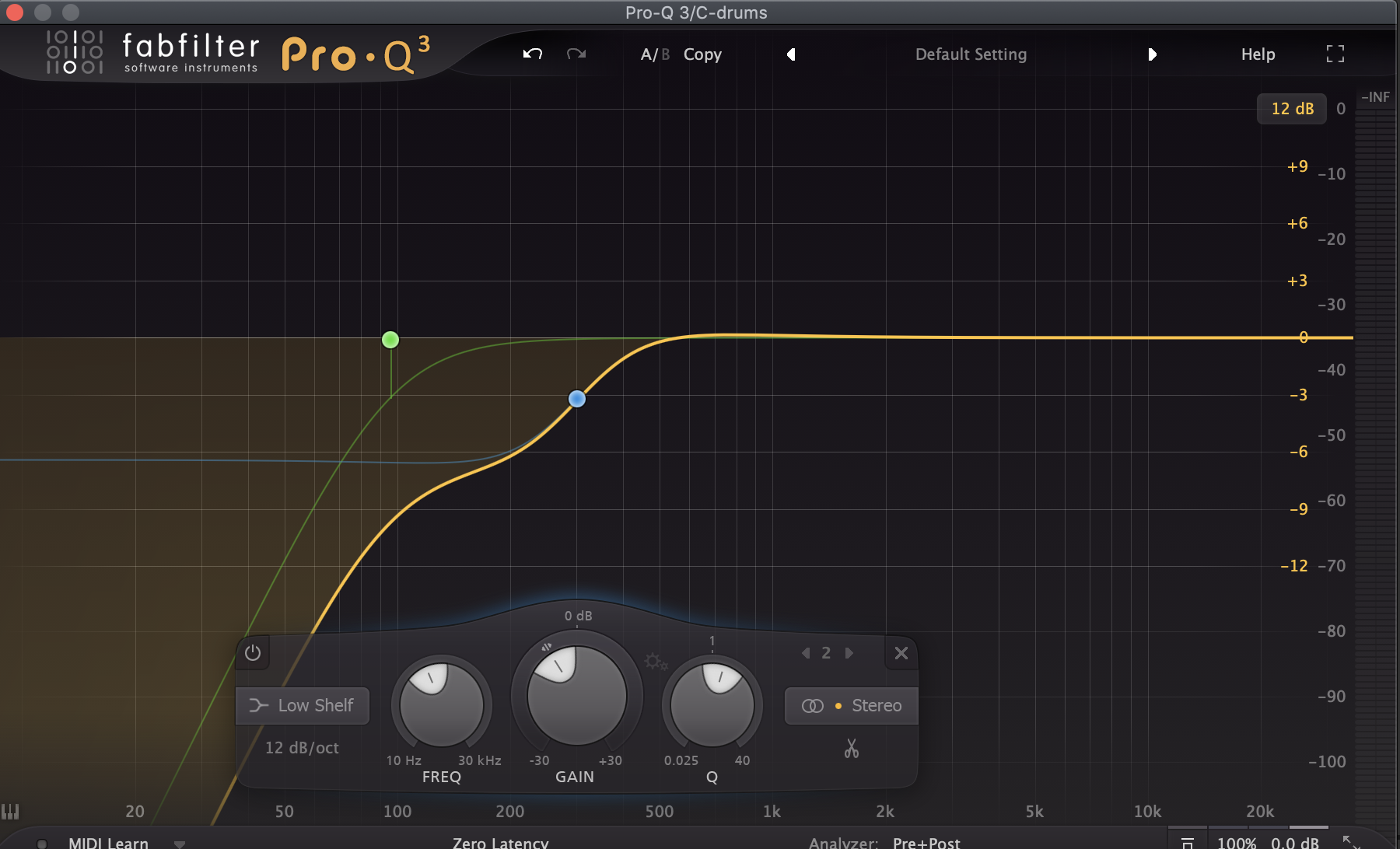 How to mix with reverb
