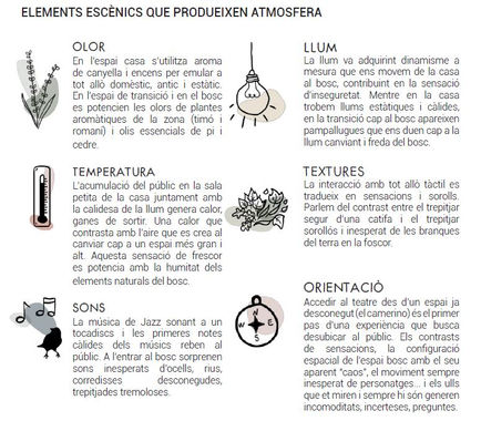 Escenografia musical Les Bèsties Atmosfera