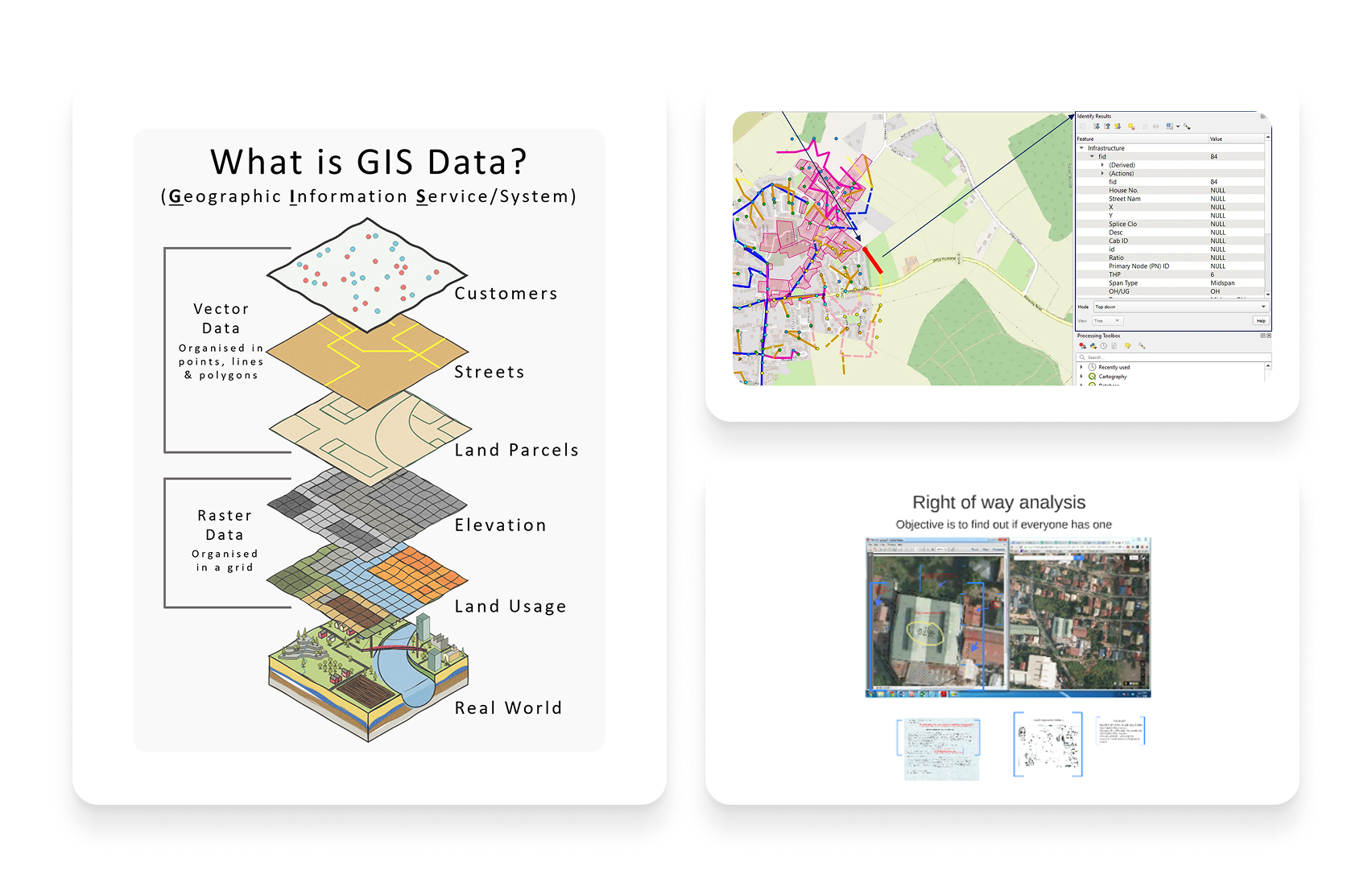 Frame showing structured GIS data for spatial analysis.