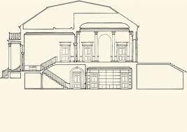 Gracie Mansion Benefit