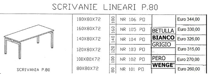 scrivania con gamba a ponte, scrivania con gamba metallica, scrivanie lineari