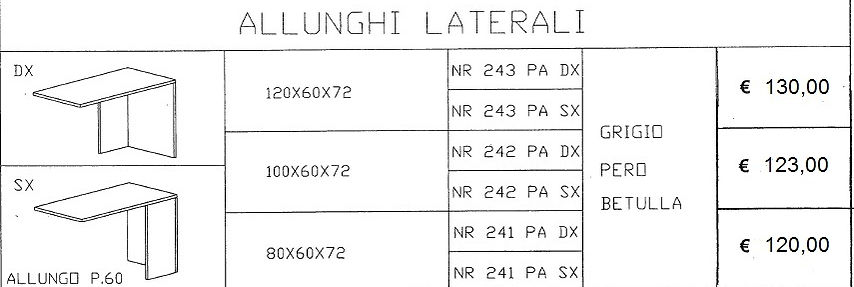 allungo scrivania pannellata, allungo scrivanie pannellate