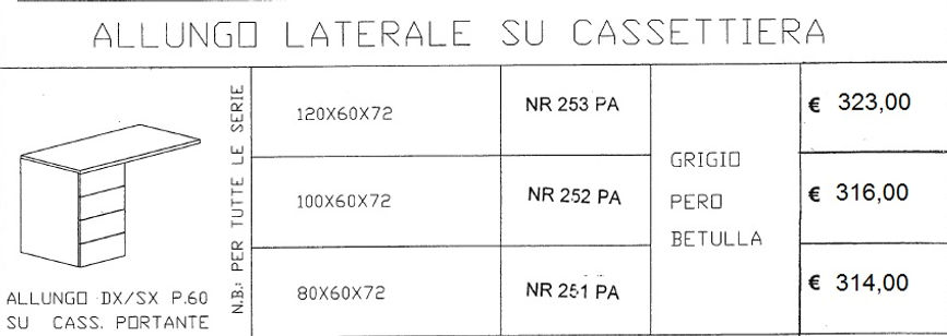 Allungo scrivanie con cassettiera, allungo con cassettiera
