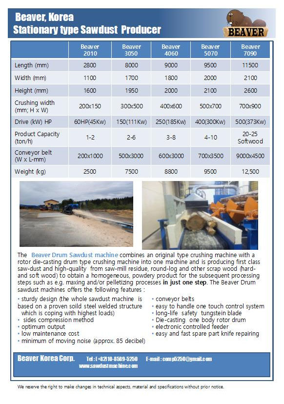 고정식 sawdsut machine motor_2.jpg