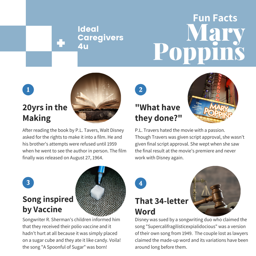 Fun Facts Mary Poppins Ideal Caregivers 4u