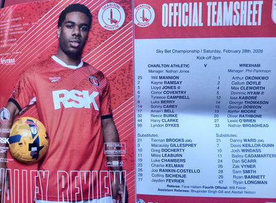 Charlton fail to make the most of key moments as Wrexham steal the points