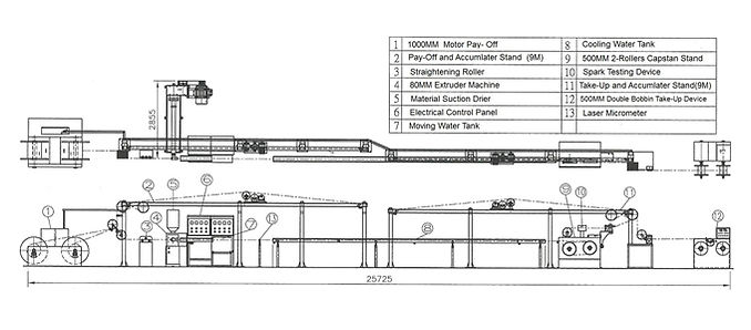 Cable Sheathing_Diqgram.png