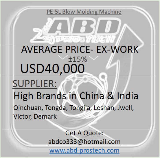 High Brands in China_India