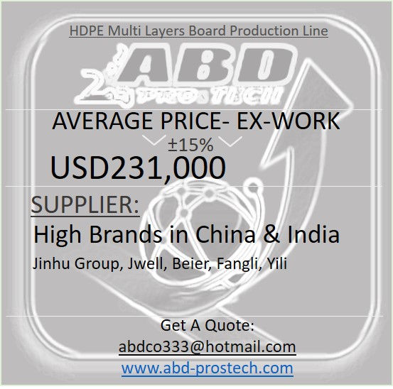 High Brands in China_India