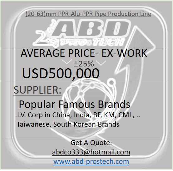 Popular Famous Brands