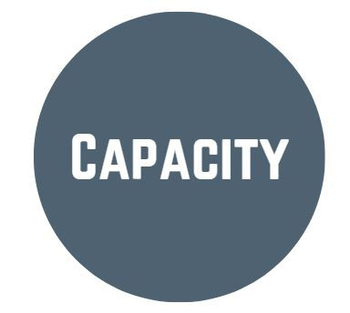 capacity.JPG