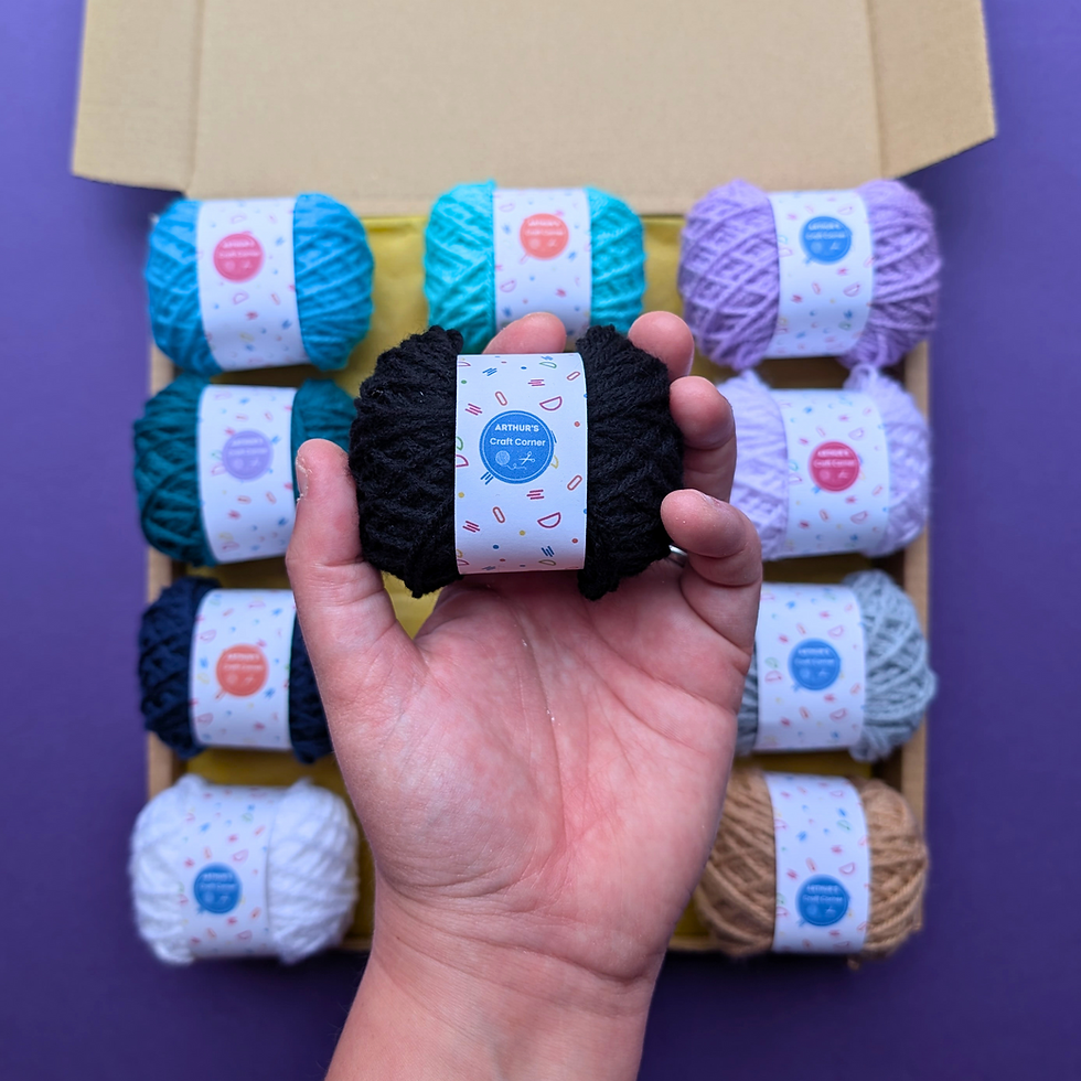 Thumbnail: Mini yarn selection