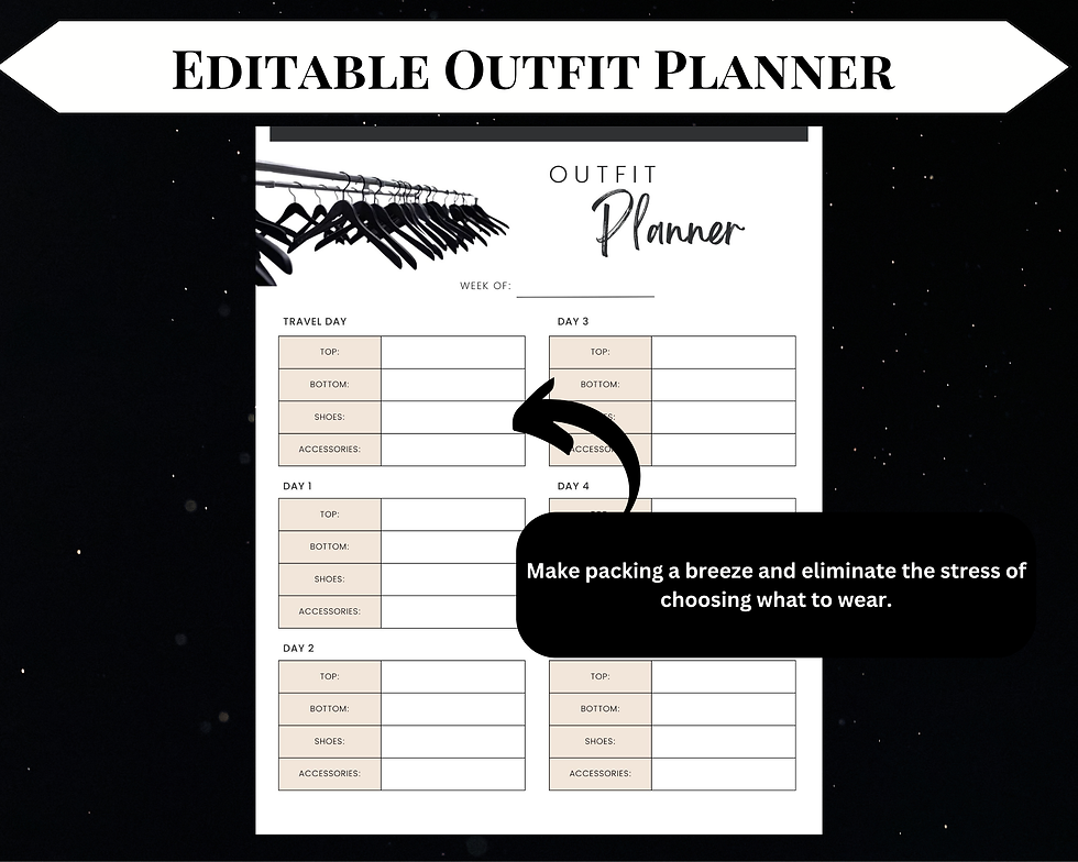 Thumbnail: Travel Outfit Planner