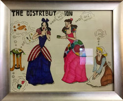 Distribution of Wealth