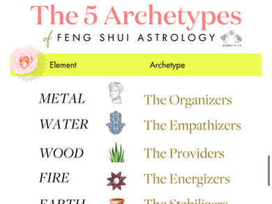 The 5 Elements of Personality: Feng Shui Astrology
