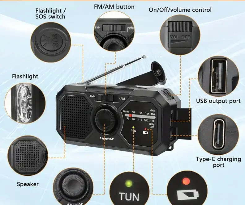 Thumbnail: Portable Solar Emergency Radio - AM/FM Crank Dynamo, Power Bank & Phone Charger