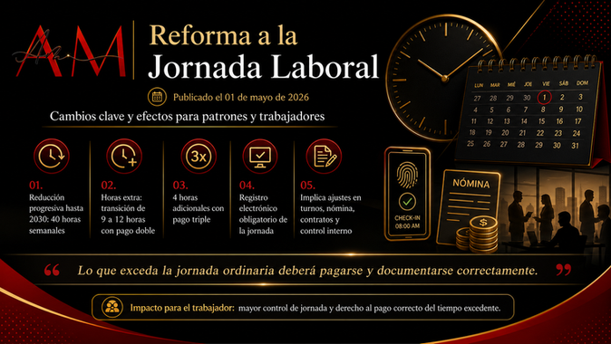 Reforma a la Jornada Laboral: reducción progresiva, horas extra y nuevo registro electrónico obligatorio