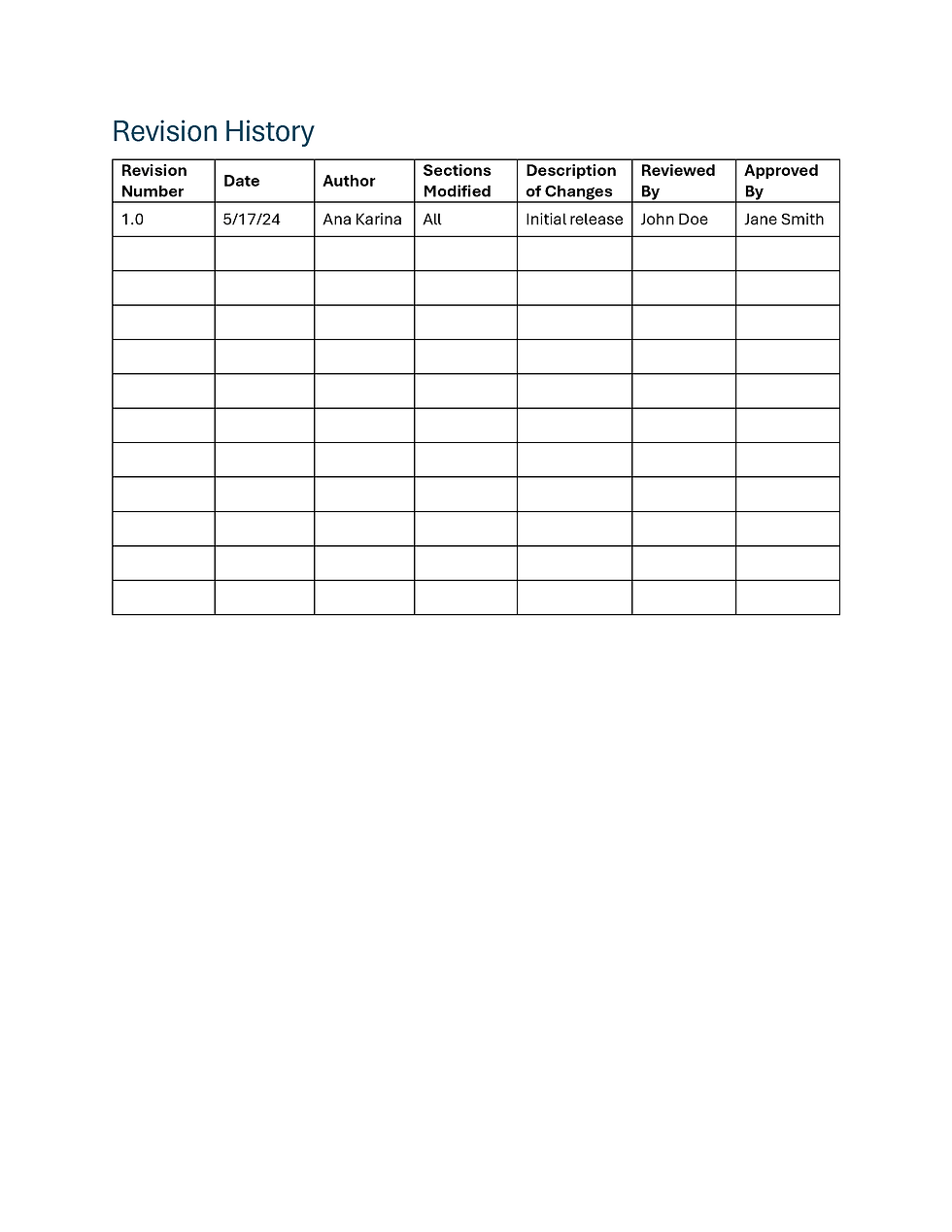 001_SOP_Writing_Guide_v1_Page_16