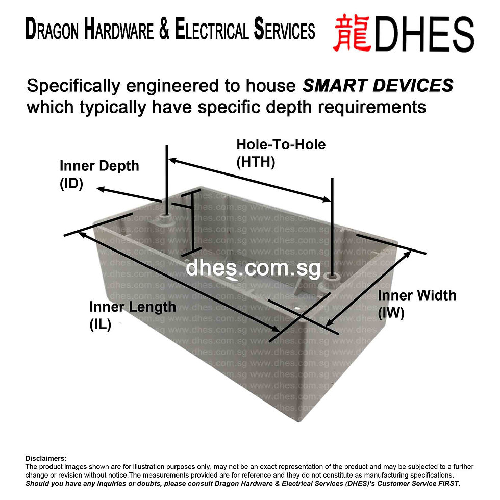 Thumbnail: DHES 2 Gang ABS Extra Deep White Surface Box Made in Singapore CHW 2747 Specifications