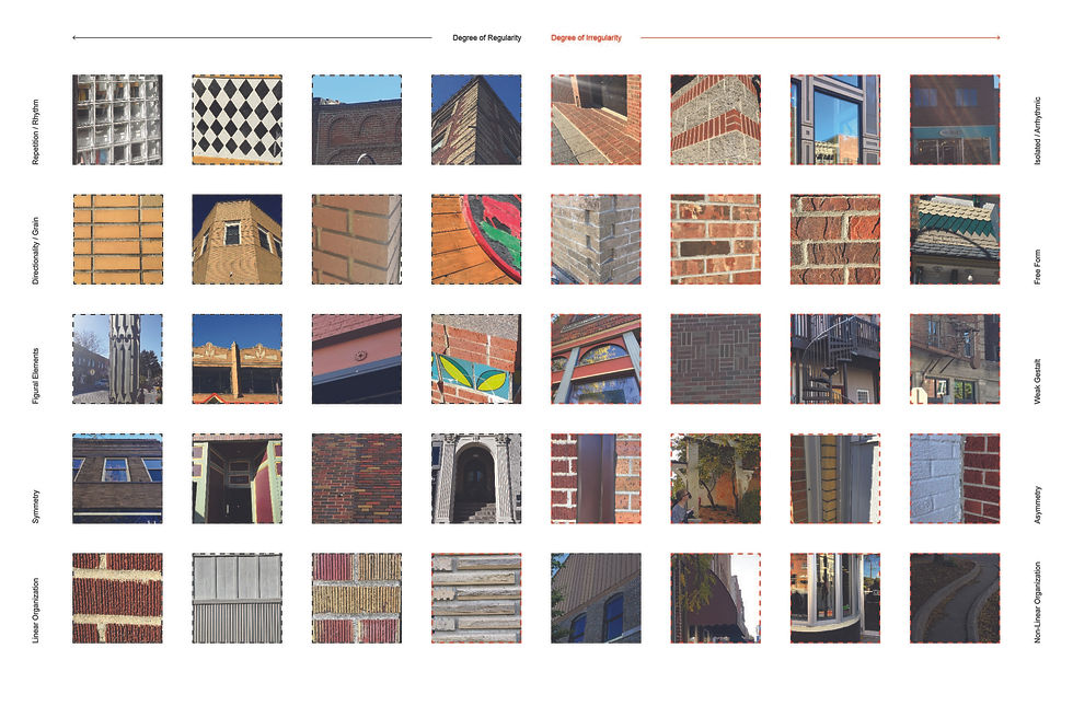 Chester's materiality taxonomy.jpg
