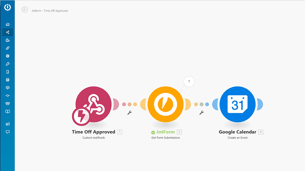 Create a google calendar when a jotform submission is approved