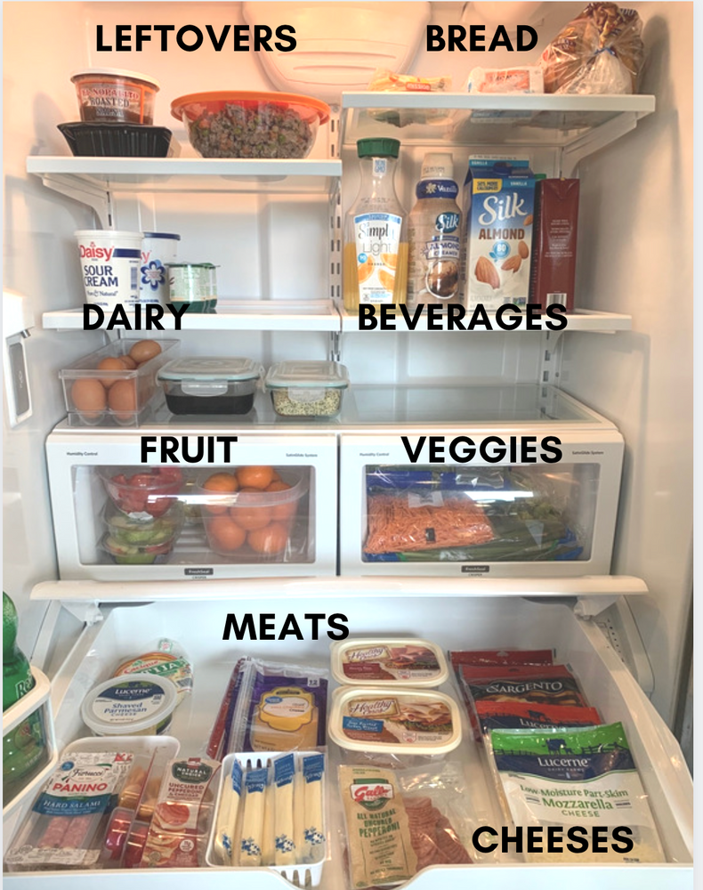 Clean and Organize Your Refrigerator Free the Clutter Fiesta in Your