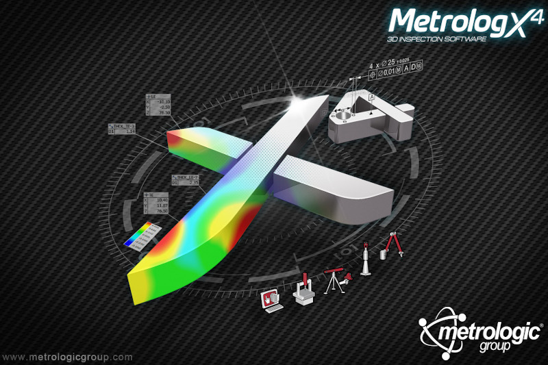 Outsource Metrology Precision Jig & Fixture United States