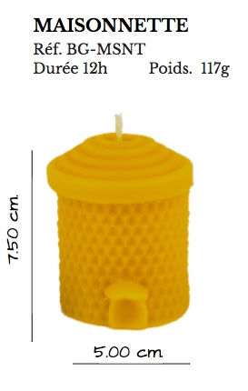 Thumbnail: Playhouse