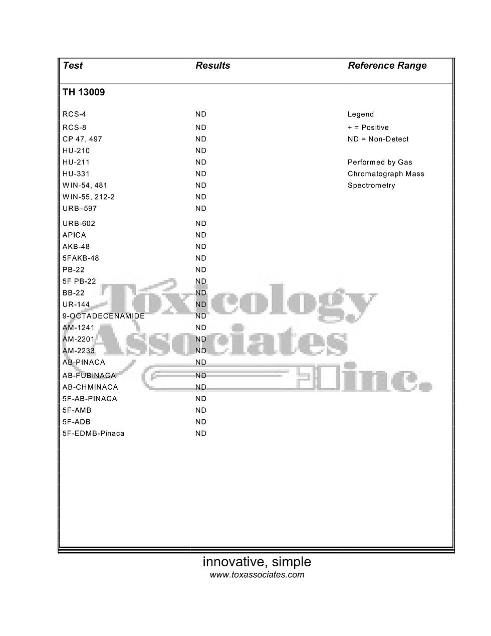 Thumbnail: LIQUID GOLD - Vape Liquid - Certificate of Analysis - 04/19/2019