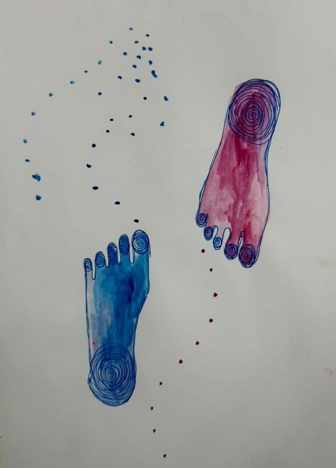 Footprint