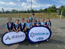 Maccabi GB Sports Round-Up: What’s Been Happening & What’s Coming Next