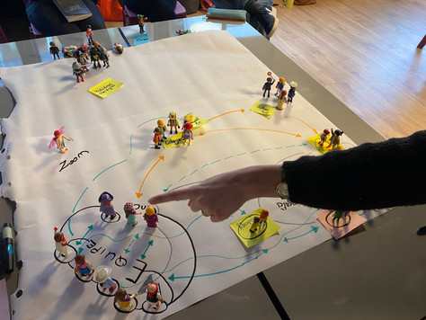 Systémie, design thinking, ... ou comment l'intelligence collective permet de rester des enfants