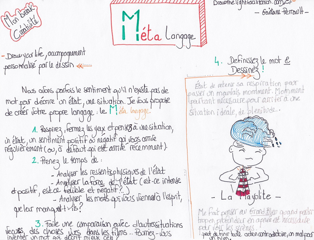 utilise lors des boost créativité des programmes de suivi personnalisé par le dessin *