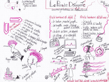 Ceci n'est pas un trombone - la pensée divergente