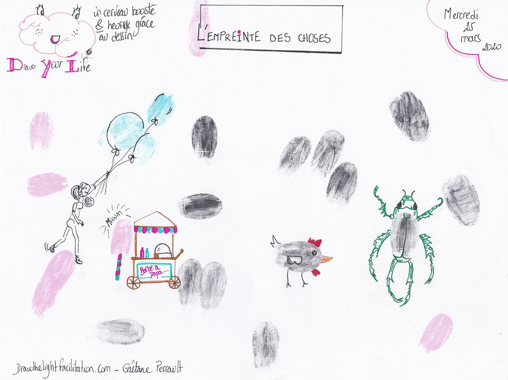 L'empreinte des choses - Drawthelight Facilitation - Gaëtane Perrault