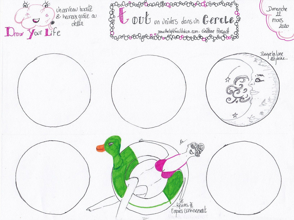Tout un monde de cercles- Drawthelight Facilitation - Gaëtane Perrault